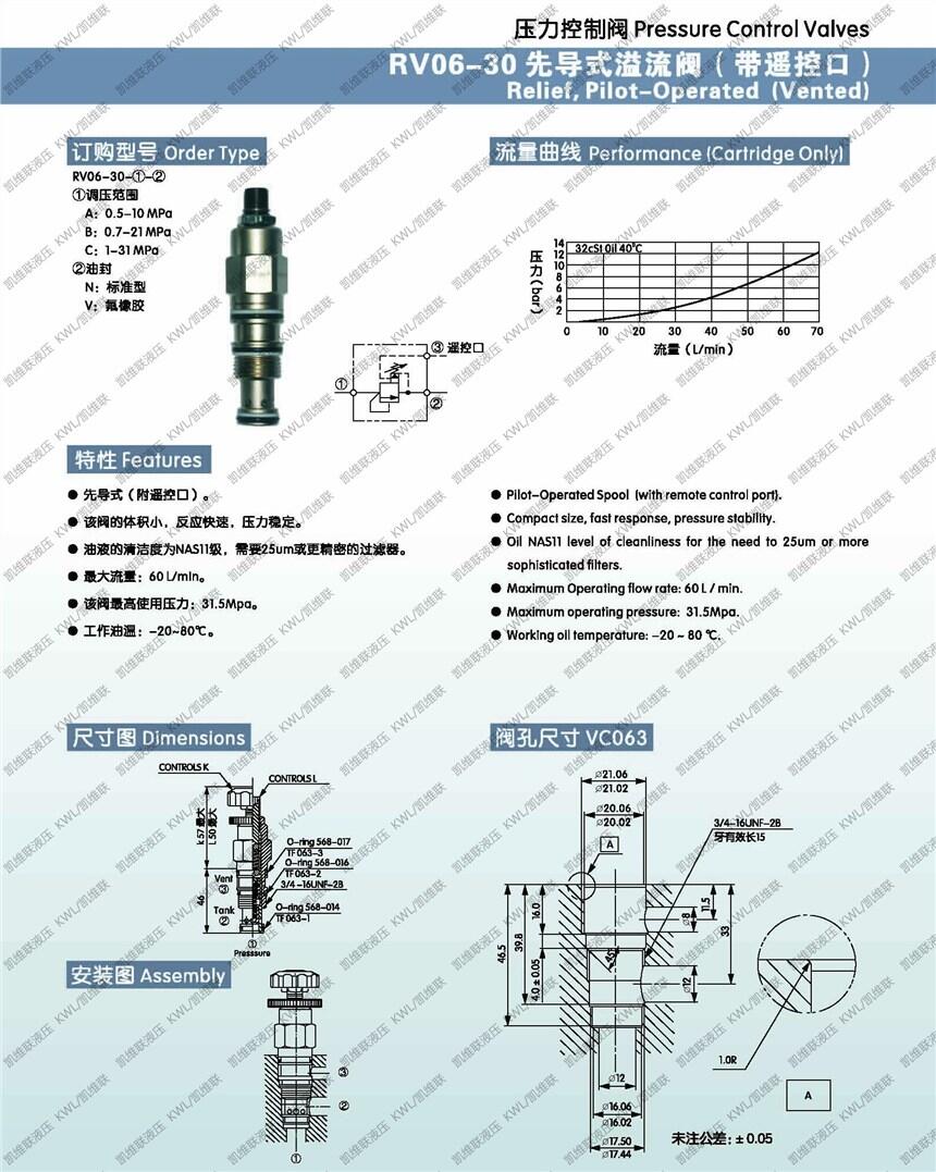 洛陽RV08-20-B-V,直動式溢流閥,哪家比較好|