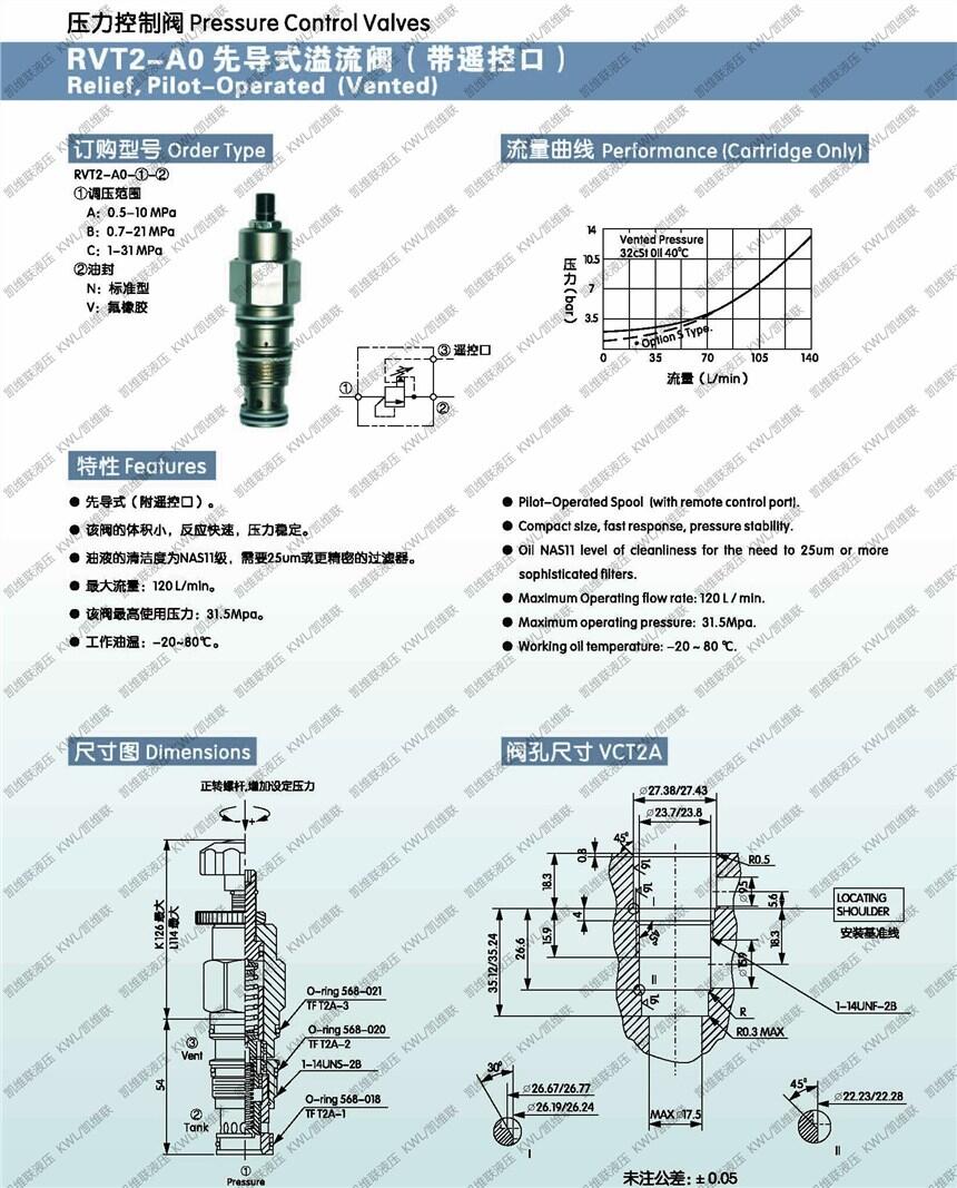 忻州CV10-20-C-V,單向閥,廠家直銷|