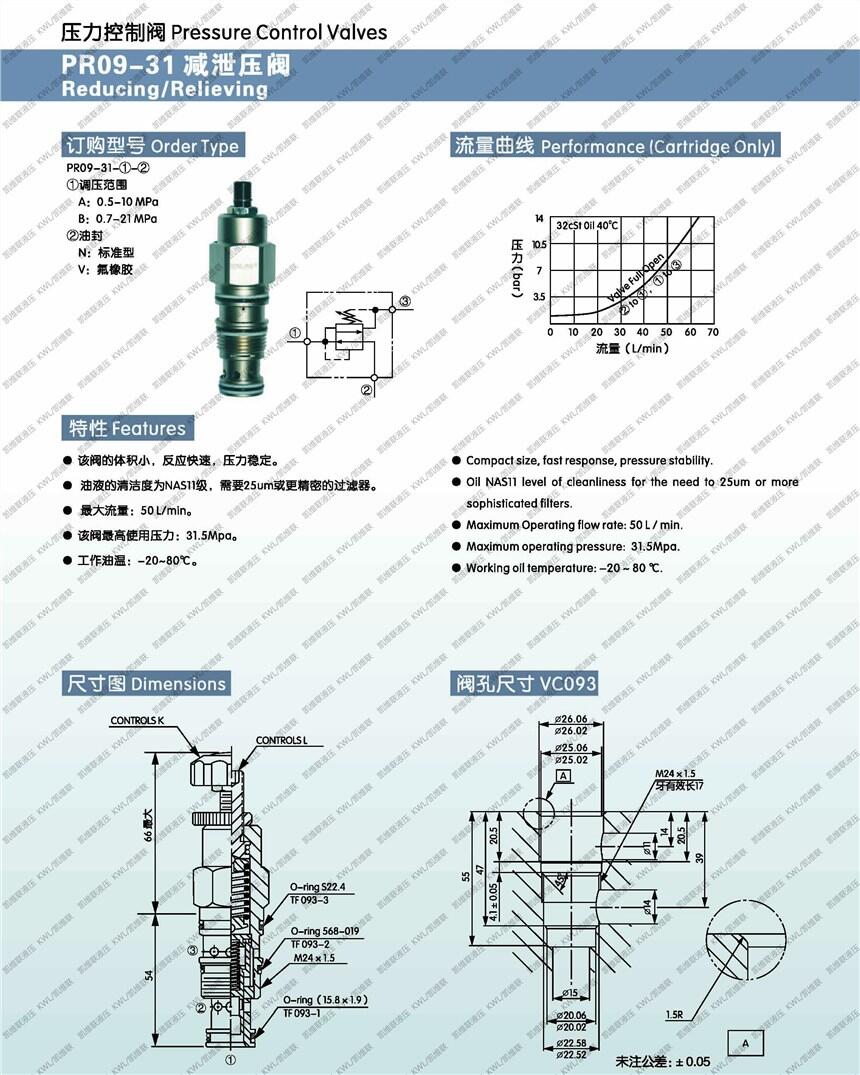 白城PCS09-30-B-Q,抗衡閥,廠家直銷|