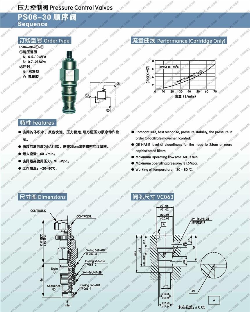 昌都SV12-20DC12V,常閉電磁閥,服務(wù)周到|