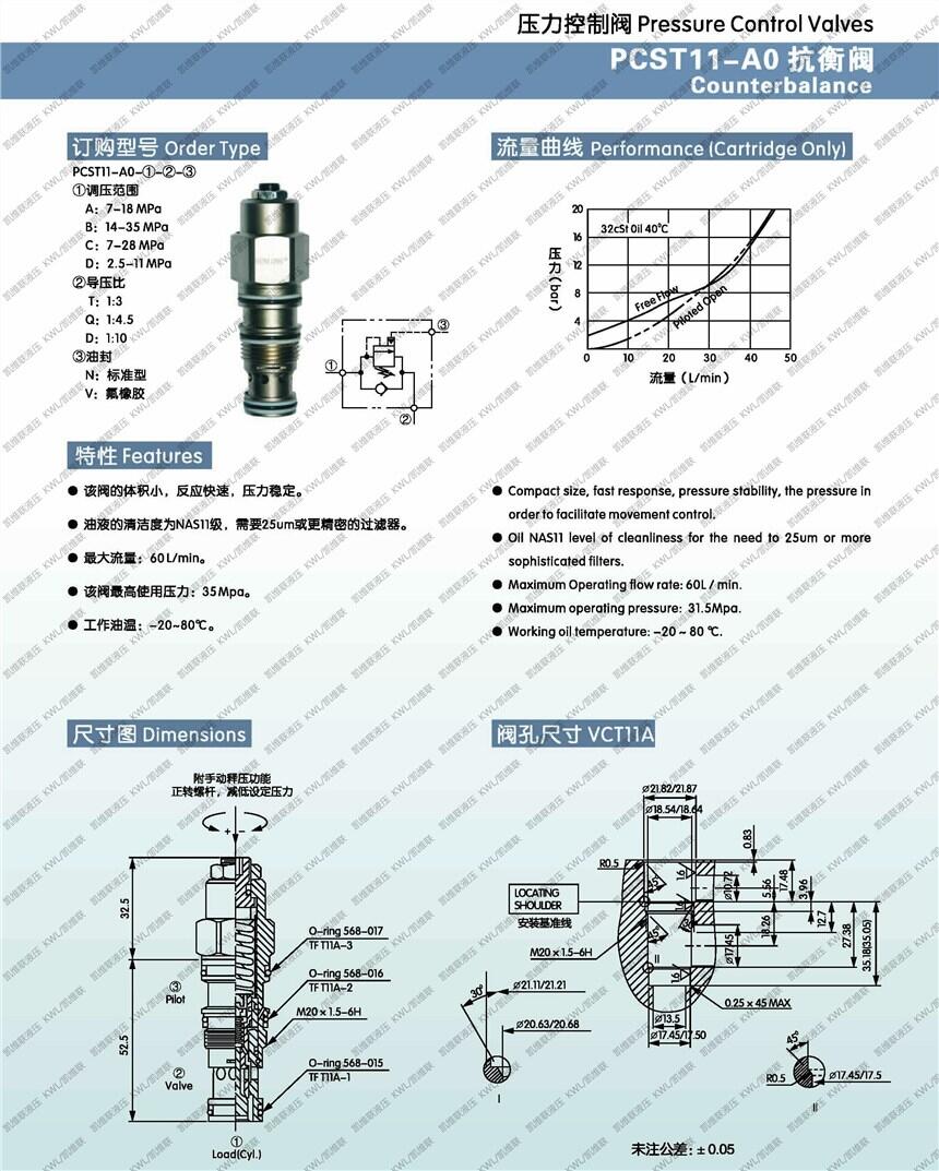 資陽RVT11-20-A-N,先導式溢流閥,廠家直銷|