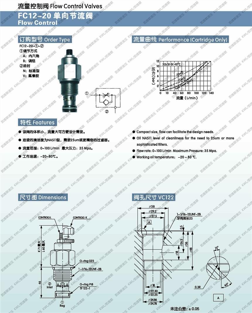 怒江SV10-20AC110V,常閉電磁閥,低價(jià)促銷|