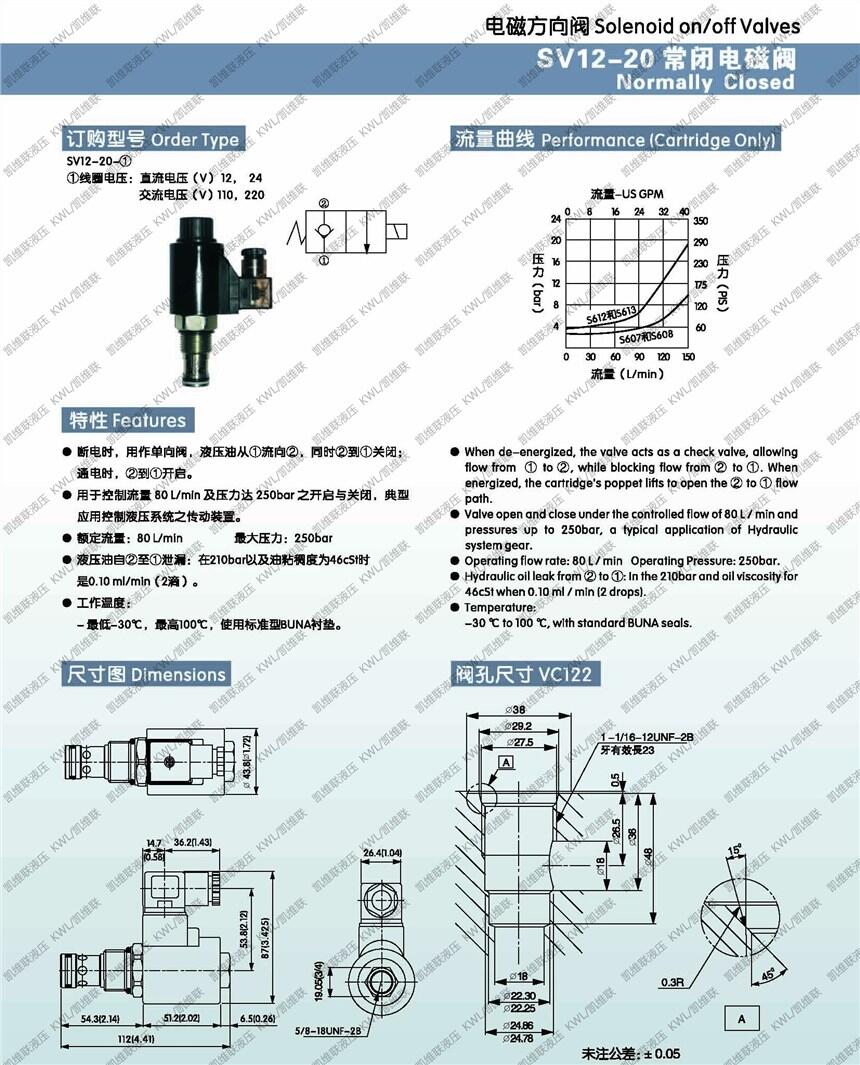 山南PR06-30-A-V,減壓閥,哪家專業(yè)|