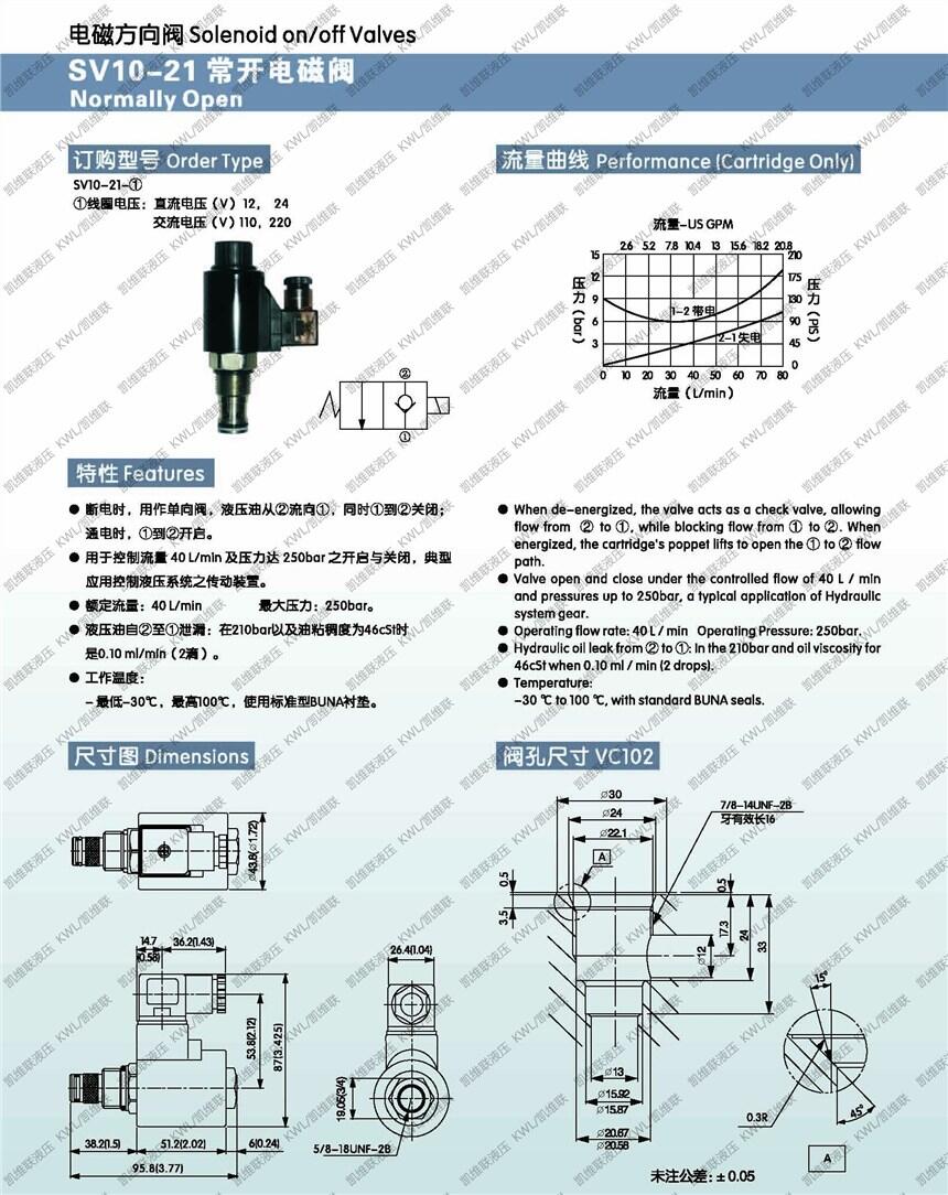 FR08-20-B,(ji)y,r(ji)(sh)|