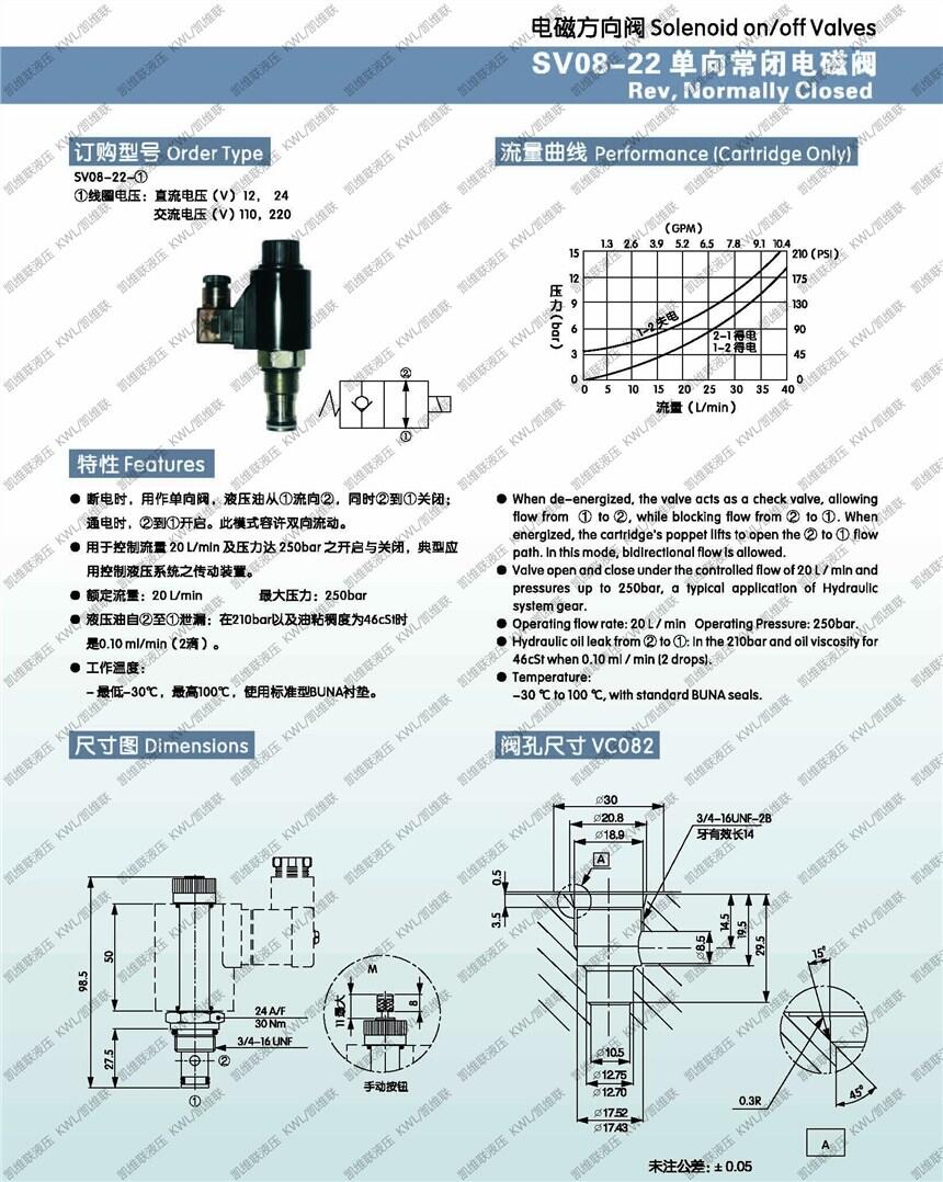 (yng)PRT11-A0,py,(zhun)I(y)|(zh)