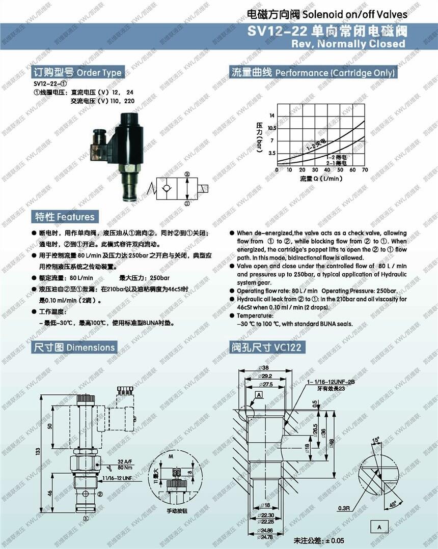 保山LGV-40-B,邏輯閥插裝件,,放心省心|