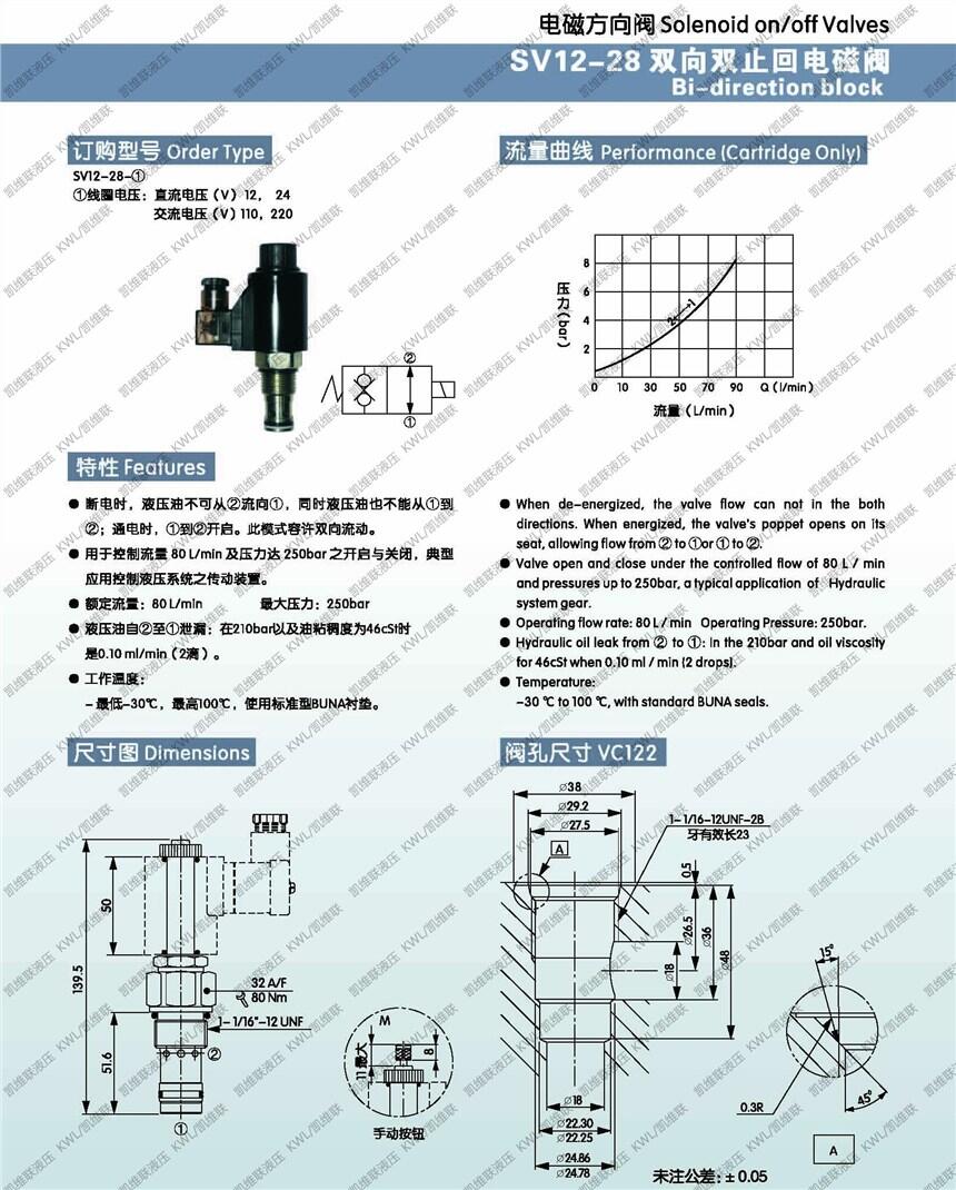 海東SV10-22AC220V,單向常閉電磁閥,特價批發(fā)|