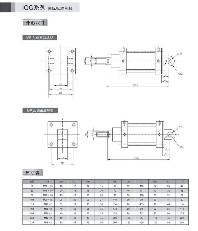 內(nèi)江QGSG250*800,標準氣缸,特價批發(fā)|