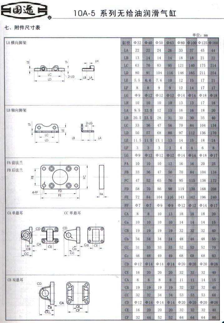 寧德QGSG100*900,標(biāo)準(zhǔn)氣缸,廠家直銷|