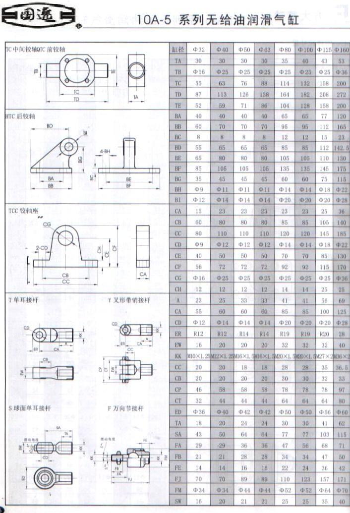 阜陽QGBQ100-1500MP1,輕型氣缸,放心省心|