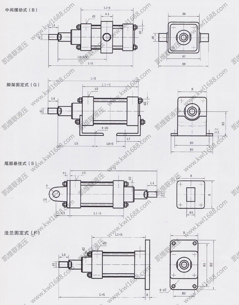 ?？赒GSG250*100,標(biāo)準(zhǔn)氣缸,優(yōu)質(zhì)服務(wù)|