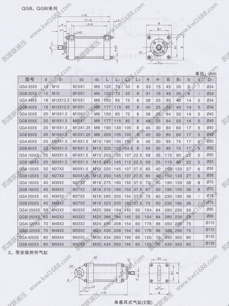 咸陽(yáng)QGBQ50-175S2,輕型氣缸,總代直銷(xiāo)|