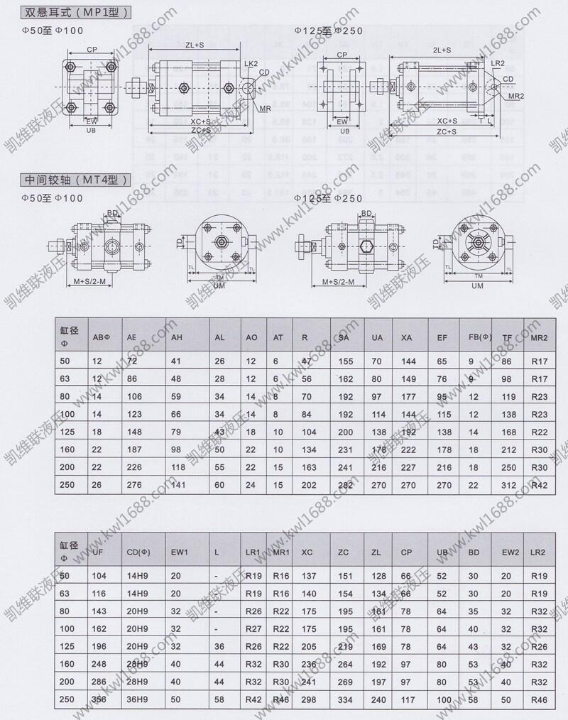 黑河QGBQ63-150MF1,輕型氣缸,哪家比較好|