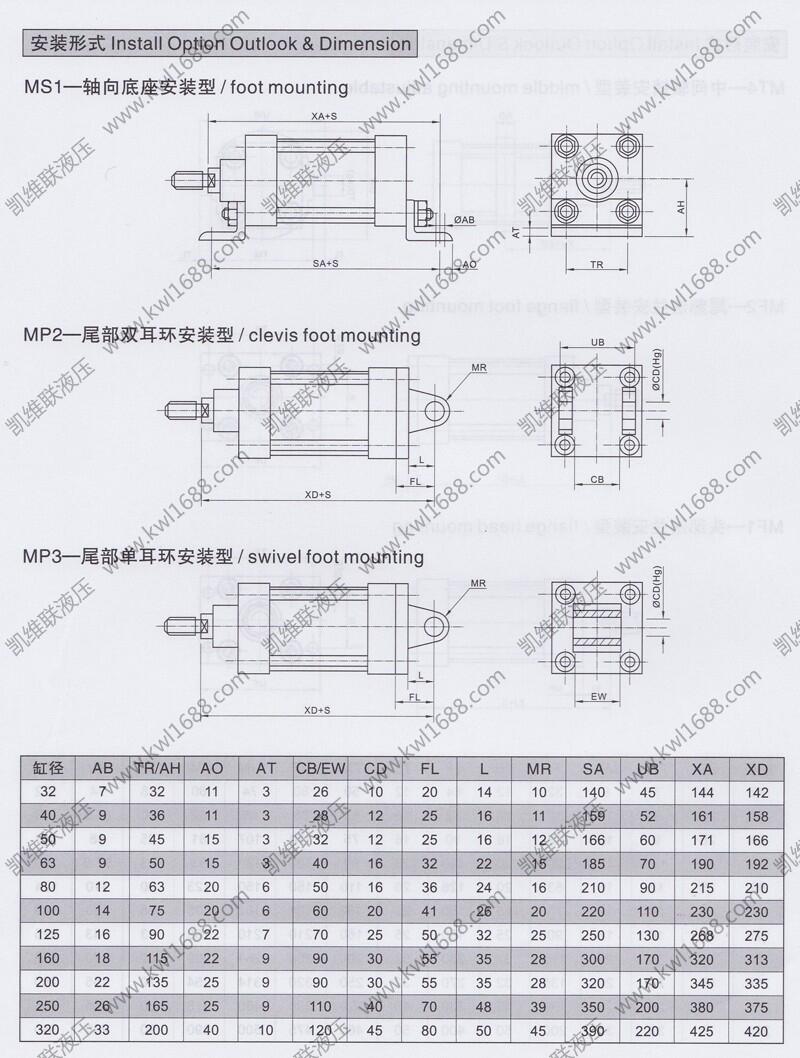 紅河10A-5KTCC100B1000,無給油潤滑氣缸,特價批發(fā)|