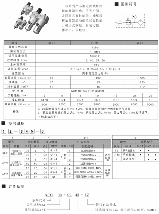 攀枝花SR540-DS25PK,二位五通滑柱式電控換向閥,量大從優(yōu)|