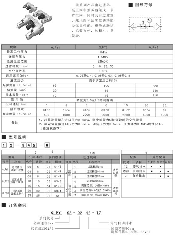 合肥YDT-250M-6/4-16/47KW,變級多速電機(jī),放心省心|