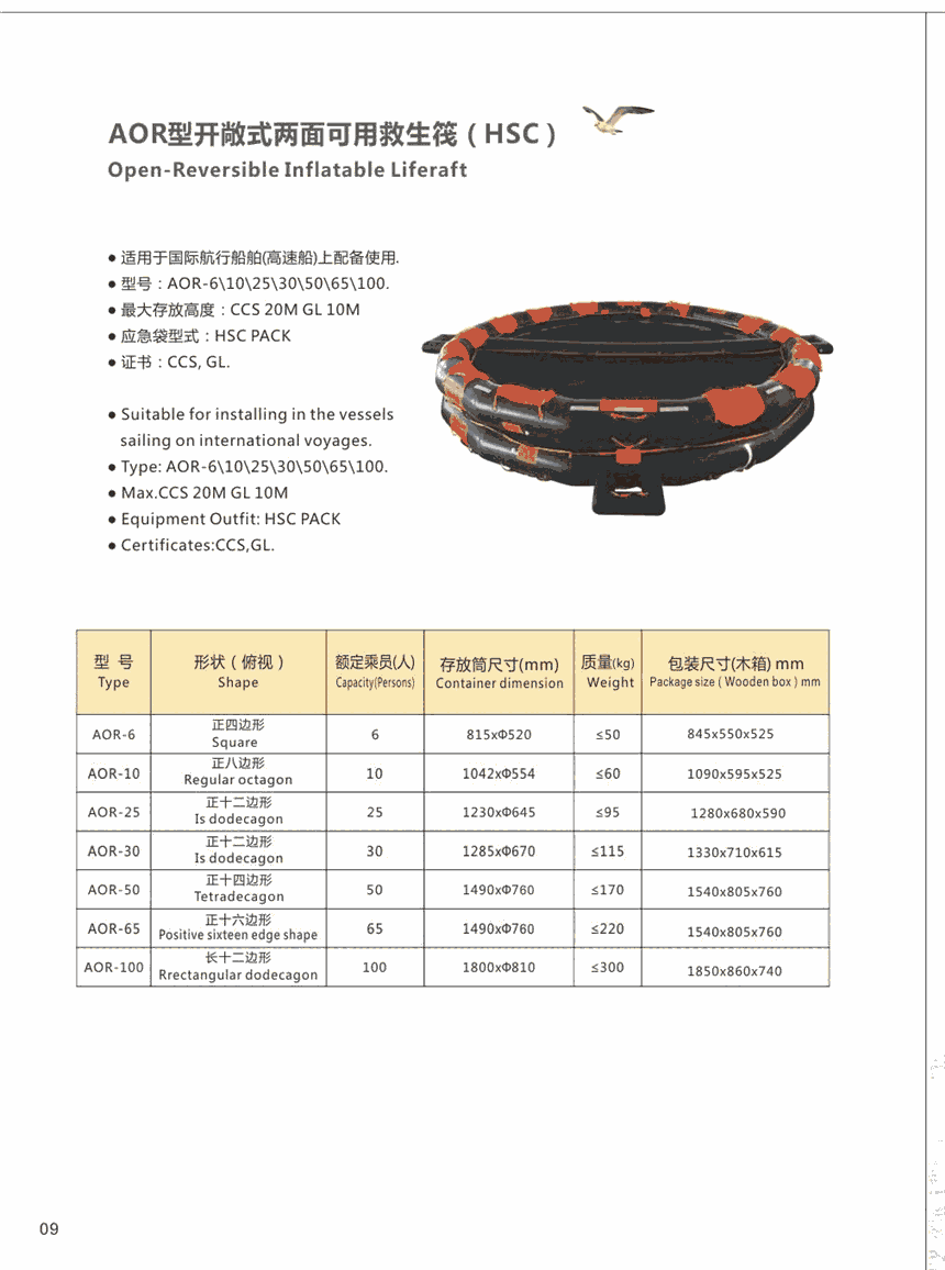 重慶提供65人兩面可用開(kāi)敞式救生筏寧波海神提供優(yōu)質(zhì)的CCS船檢救生筏