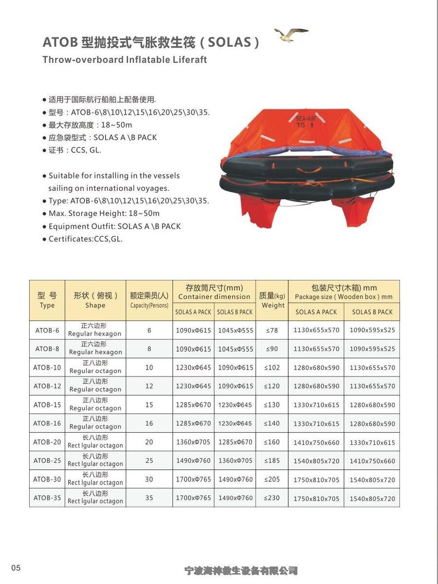 救生筏的額定乘員A.25人拋投式D25人可吊式ADLSR25人可吊式自扶正救生筏