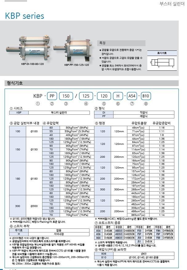 開封市menics燈PTE-AGV-102-R