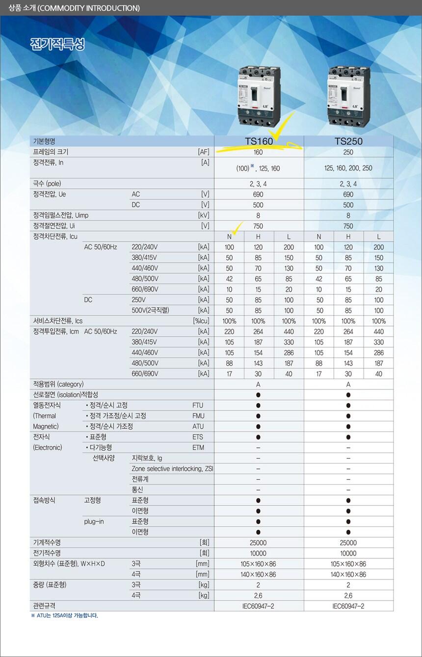 上海市menics燈PTD-LCF-502-RYGBC