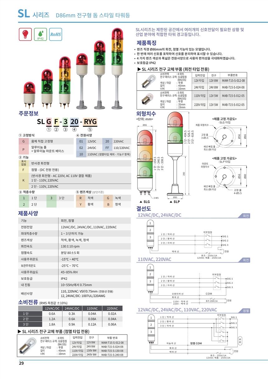 吳江區(qū)menics燈PTD-TCV-302-RYG