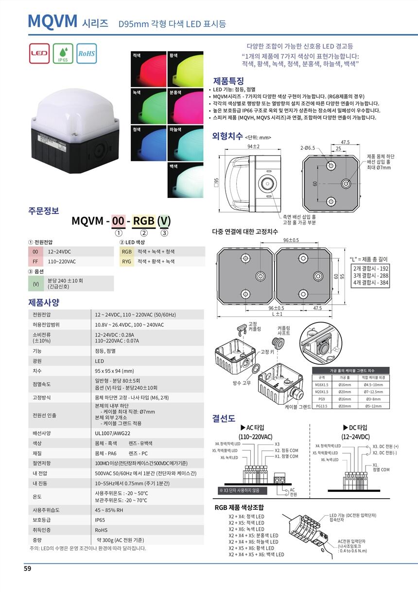 依安縣menics燈PTD-AGV-2FF-RG