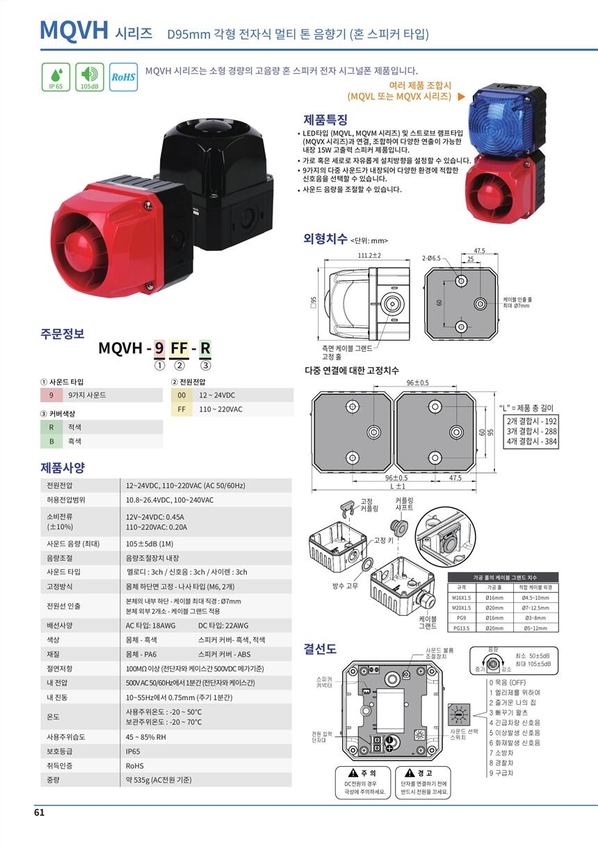 嘉定區(qū)menics燈PTD-LCB-502-RYGBC