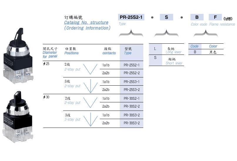 梧州市批發(fā)韓國(guó)Autovalve閥門AD140-350BF-S/V-L/S