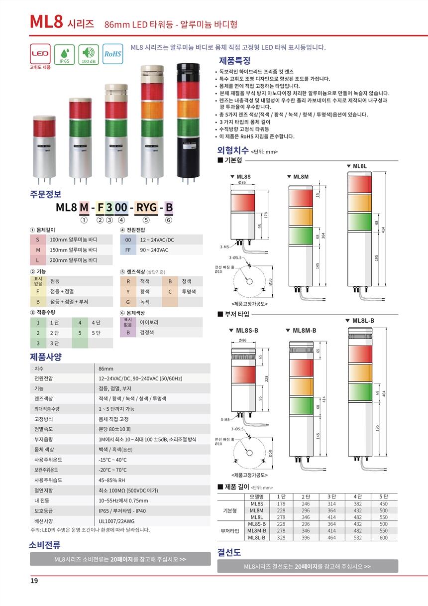 SDL-RTD-BA1,SDL-RTD-BB1,出售云永WYU-SD25SM