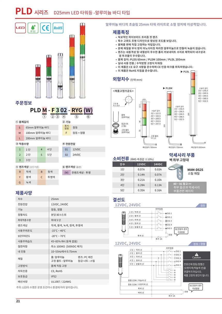 SCONINC變換器SCONI-2DSC-D2D4X,出售云永WYSP-50D05B