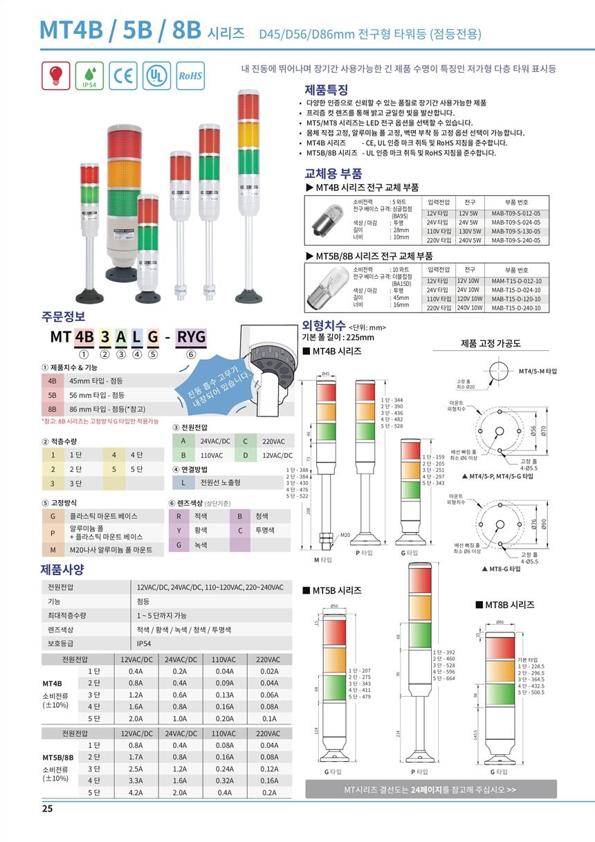 SCONINC變換器SCONI-1000-151X,出售韓國(guó)大秦 DSTC-55-1/U