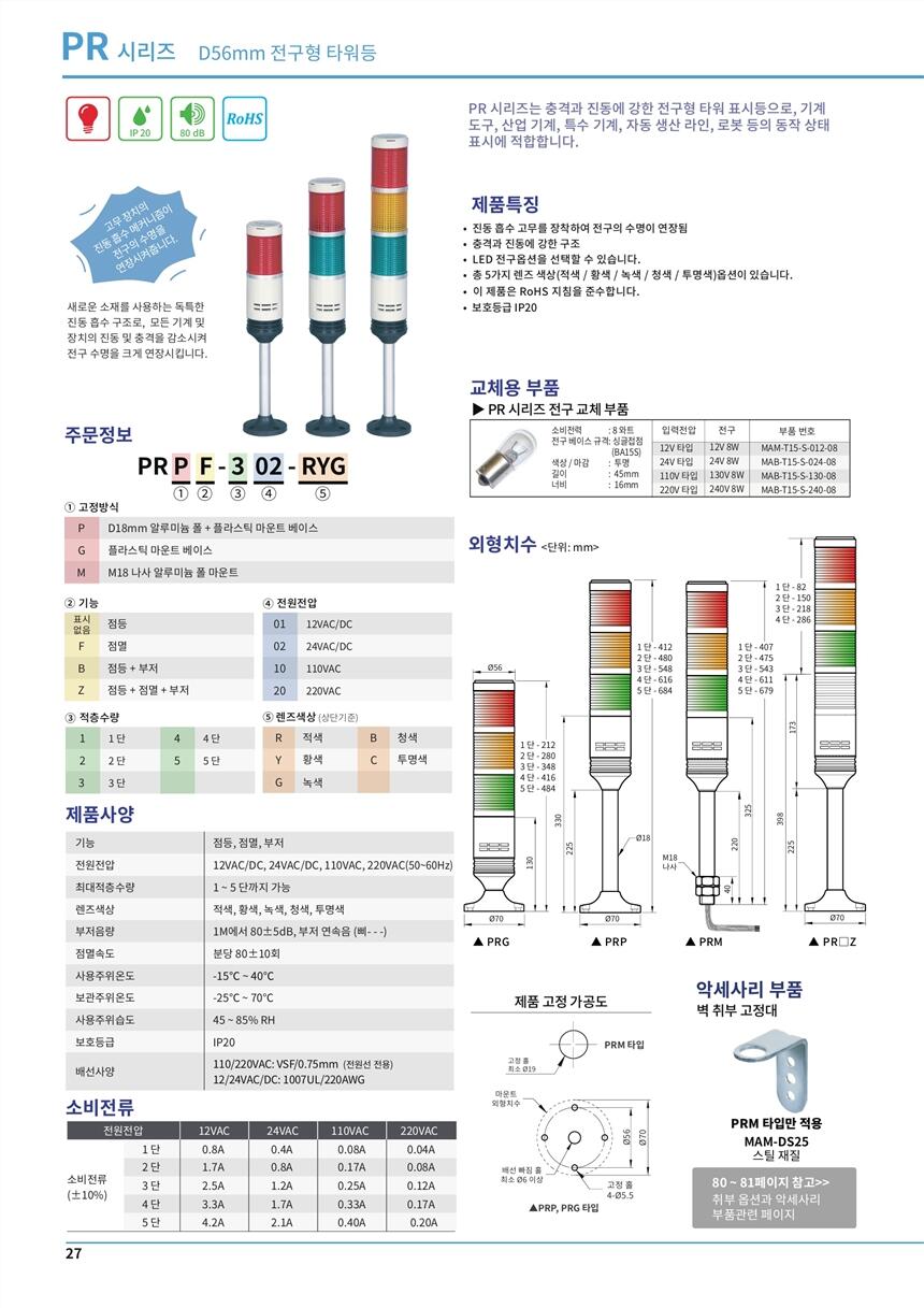 SHINHO星河SHN-LCT-FAO-W,出售云永WY3P-3KW