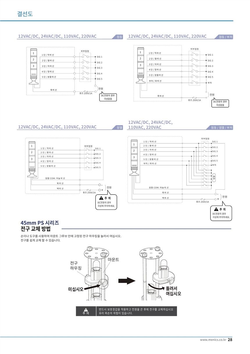 SDL-ISO-BC1,SDL-ISO-BD1,出售云永WYU-SDH40SI