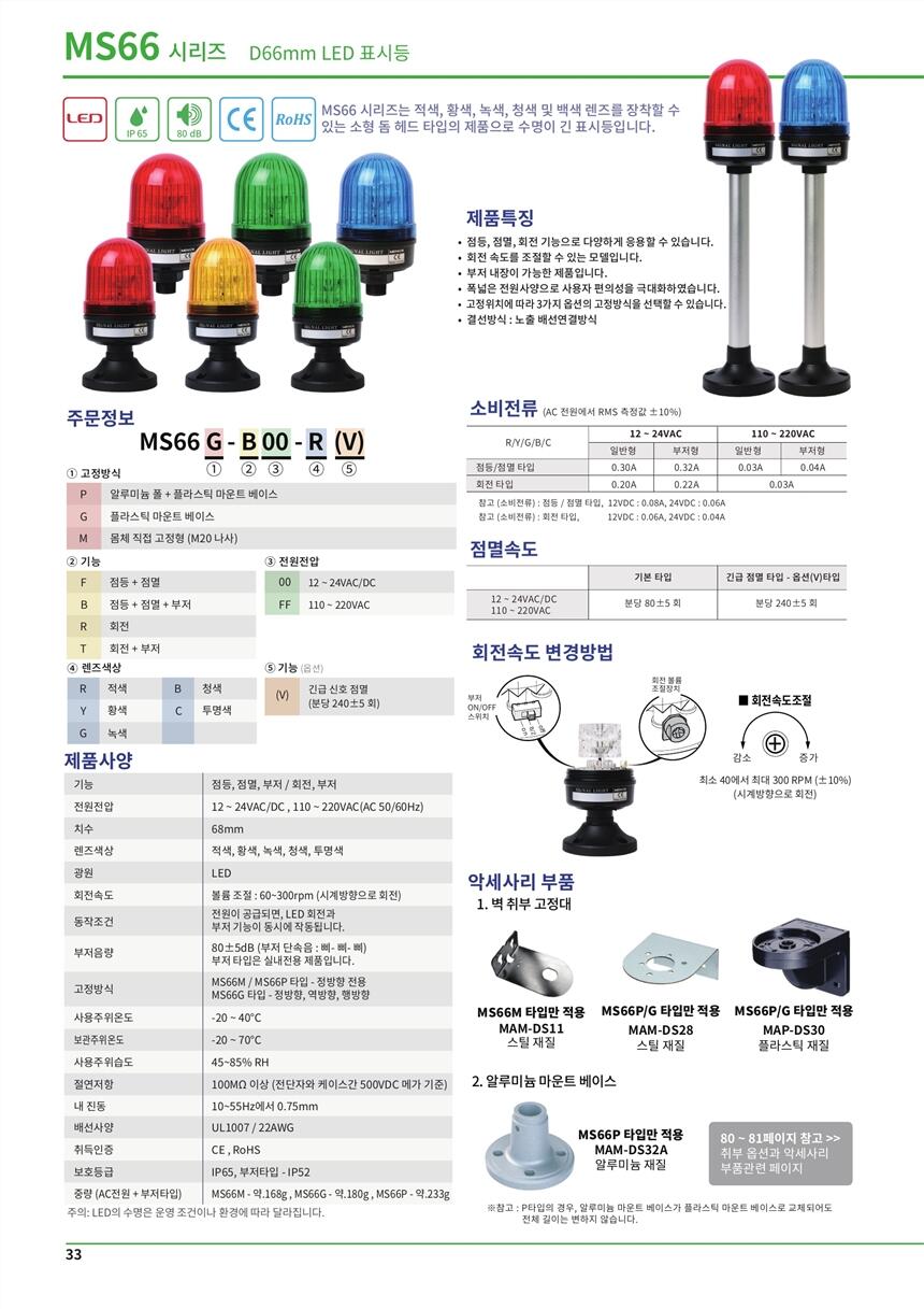 SCONINC變換器SCONI-2300-C32X,出售韓國大秦 DTTC-5F7-2