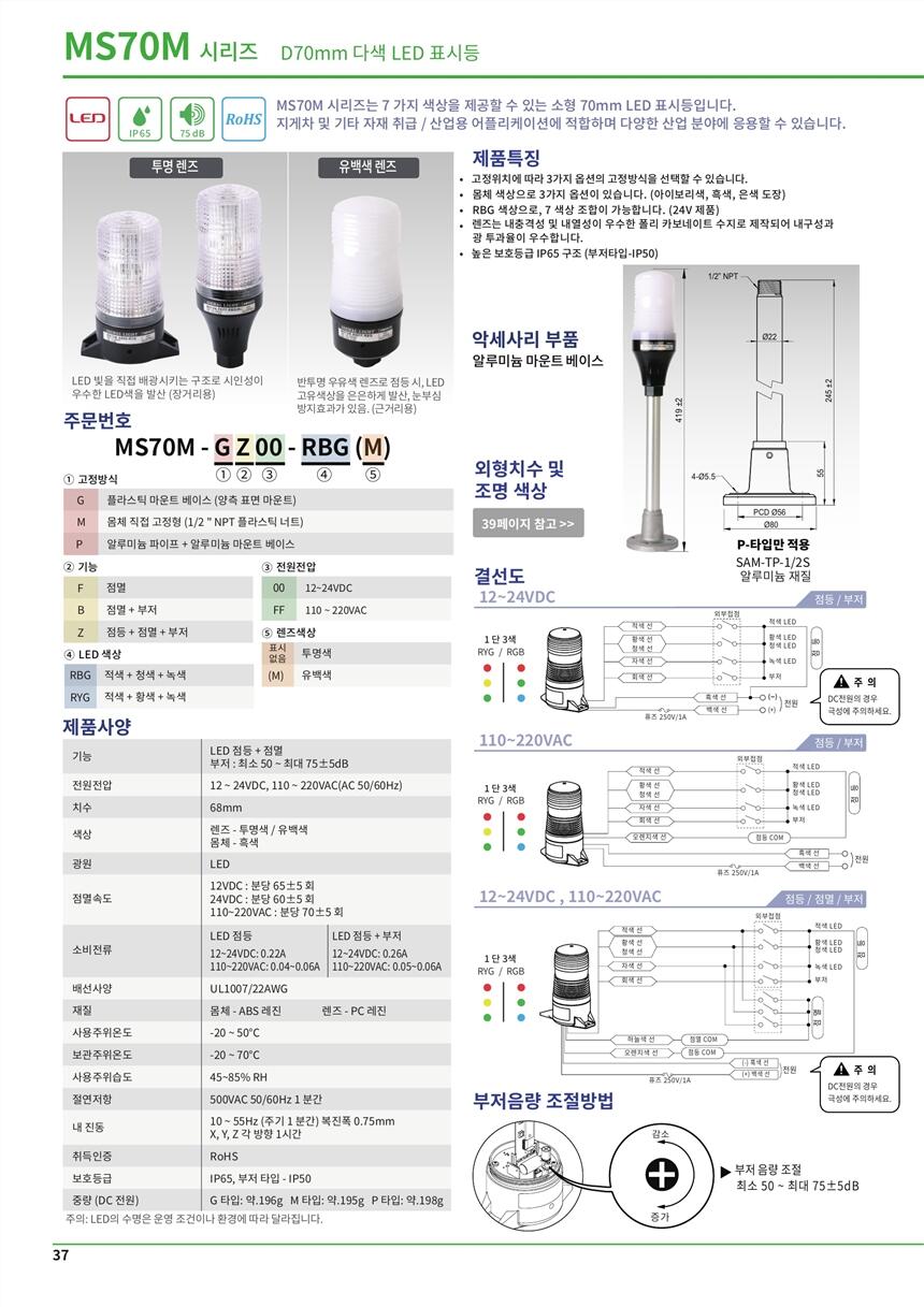 SCONINC變換器SCONI-NFC-C56X/Y,出售云永WYNH1C10R4