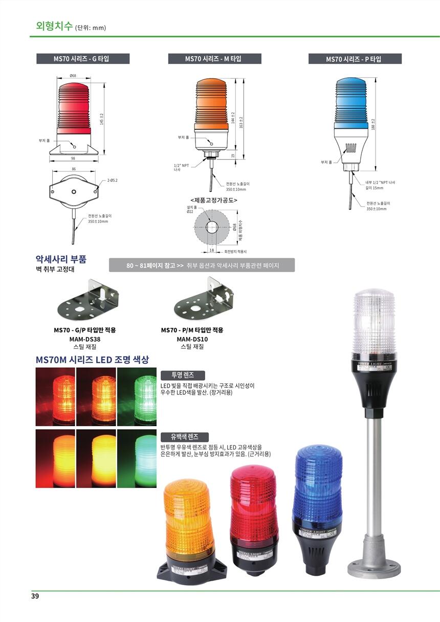 SCONINC變換器SCONI-2DSC-A3C2X,出售云永WYFT500T2A