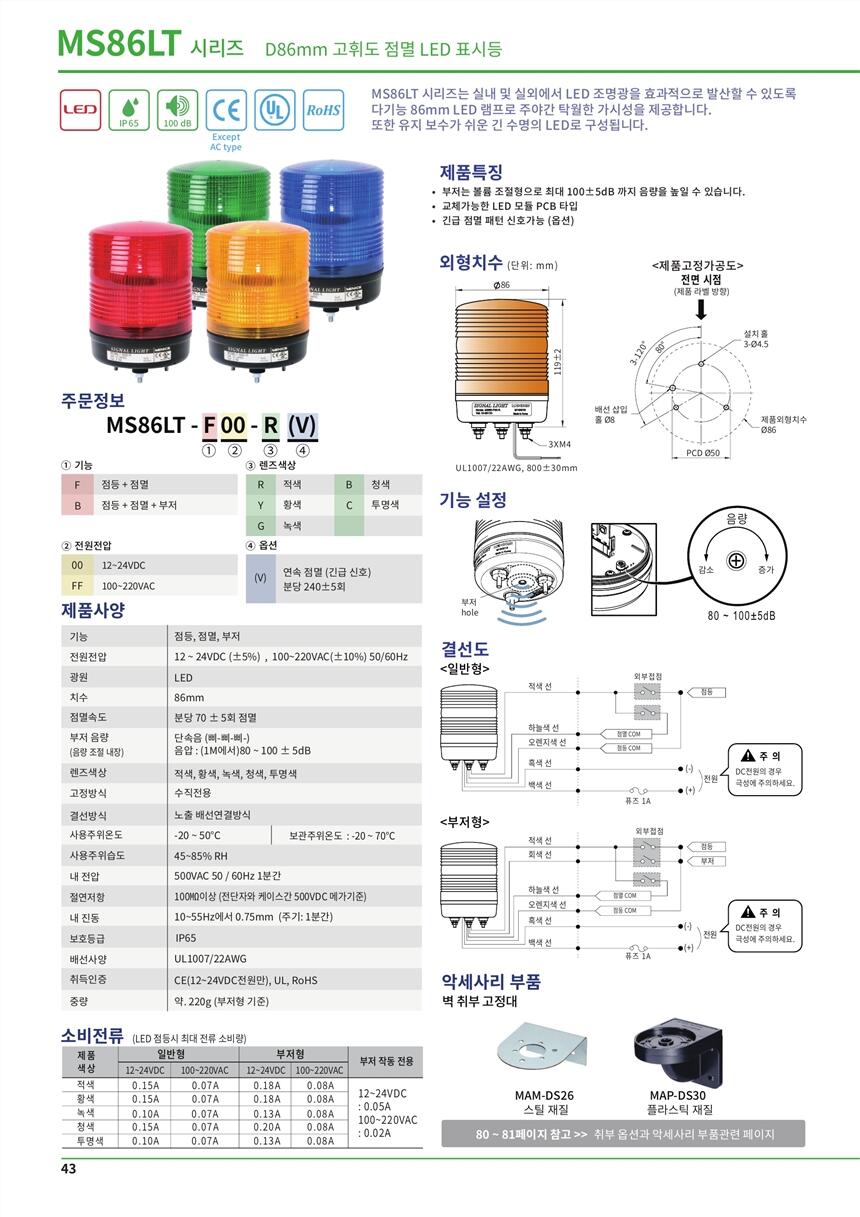 SHINHO星河SHN-ASC-2BBB-X,出售云永WY3H3C30R40