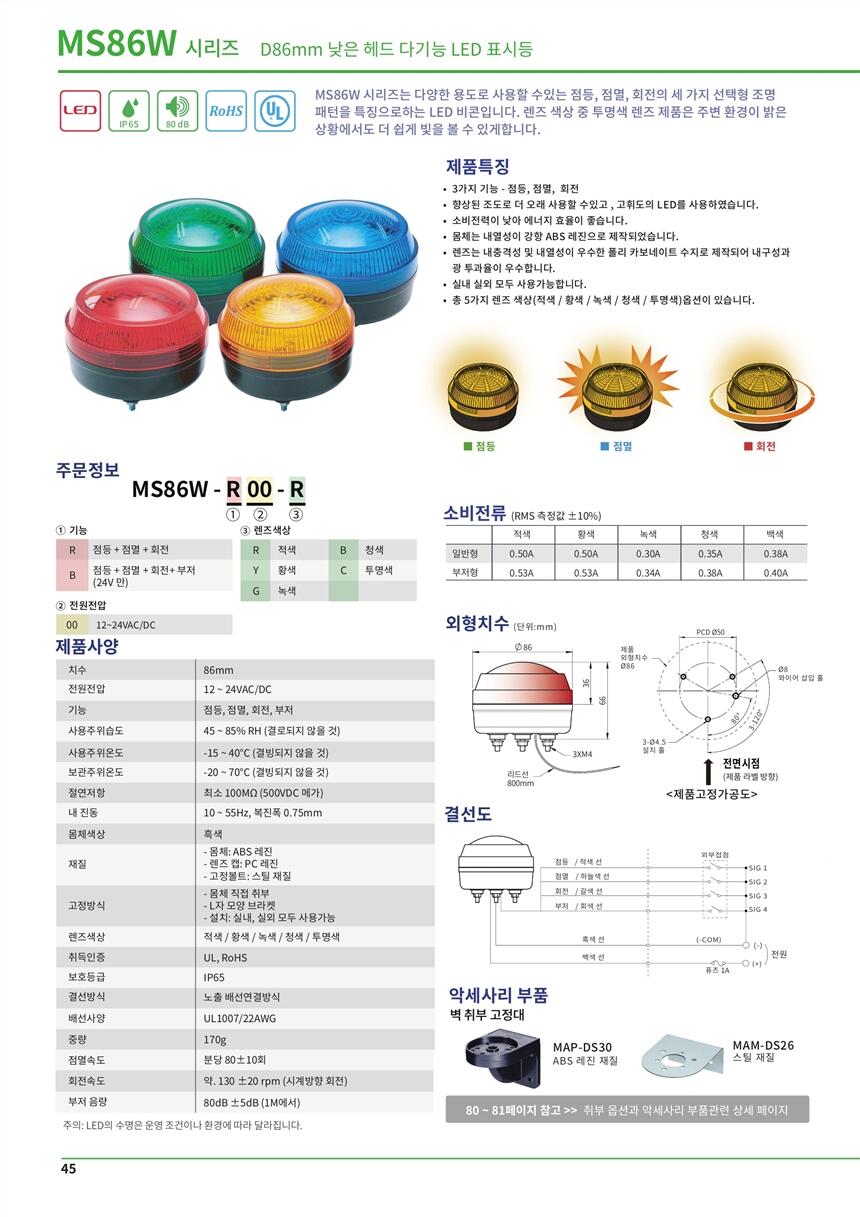 SCONINC變換器SCONI-1000N-162X,出售云永WYPMN48-W3