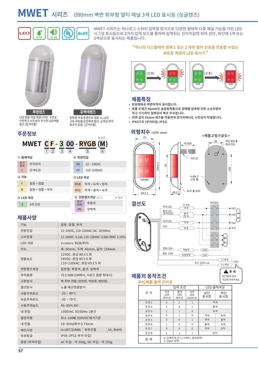 SCONINC變換器SCONI-2DSC-A4B4Y,出售云永WYFS10T1M