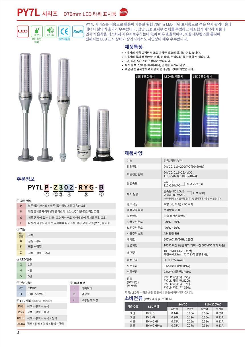 SCONINC變換器SCONI-2400-B23X,出售云永WYPA4015T380