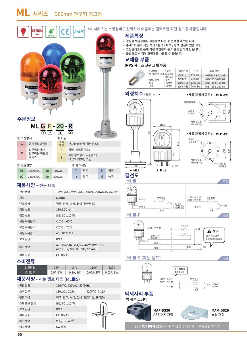 SCONINC變換器SCONI-SUB-D14Y,出售韓國大秦 DC2003-C