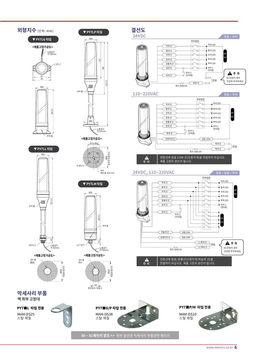 SCONINC變換器SCONI-2DSC-A2B4Y,出售云永WYNFTH50T2B