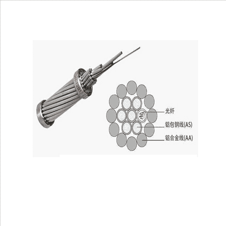 河北光纜廠家供應(yīng)OPGW光纜 OPPC光纜 OPGW-24B1-7光纜