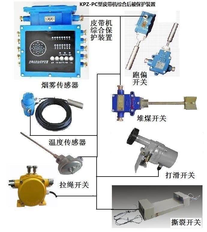 巨龍 KHP187-Z皮帶機綜合后備保護裝置  價格