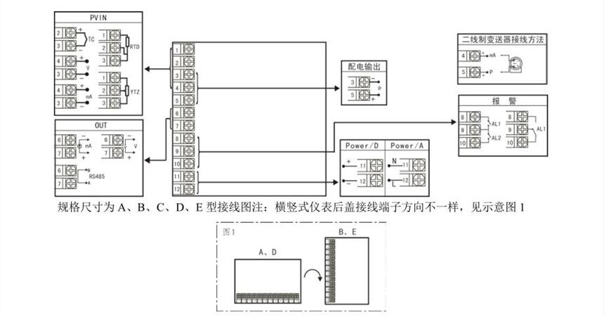 全國NHR-1100D-27-X/X/X-A虹潤NHR質(zhì)量卓越