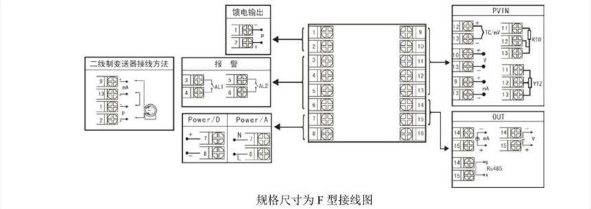 全國NHR-5310C-27/X-K3/X/2/X/X-A虹潤NHRPID調(diào)節(jié)器特價供應質(zhì)量可靠