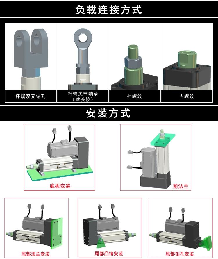 伺服電動缸  高精度伺服電缸伺服大推力重型電動推桿伸縮缸電機電缸