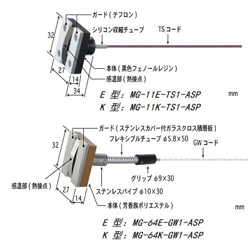 日本安立溫度傳感器MG-13E-TS1-ASP