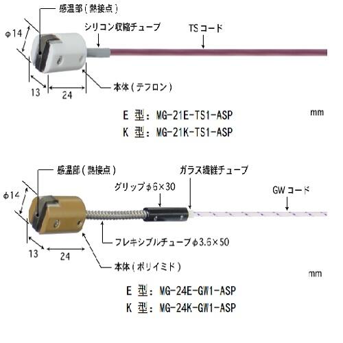 日本安立溫度傳感器MG-22E-GW1-ASP