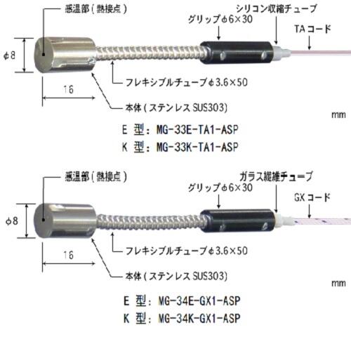 日本安立溫度傳感器MG-64E-GW1-ASP